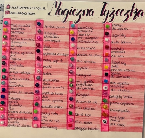 normalna magiczna łyżeczka